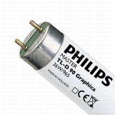 Лампа TL-D 90 Graphica 36W/950 (PHILIPS)
